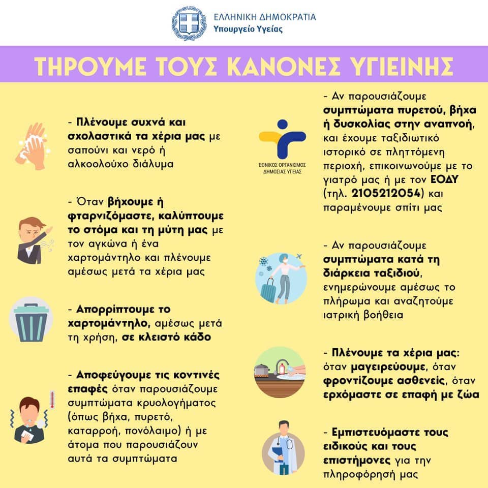 Virus Koronaios Kanones 240220a