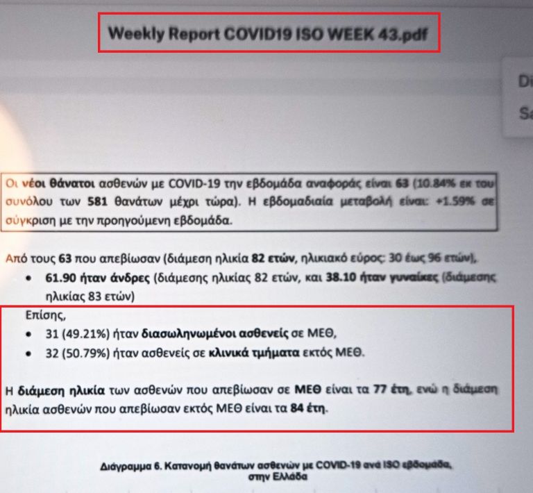 METH Covid19 Ektos 021120