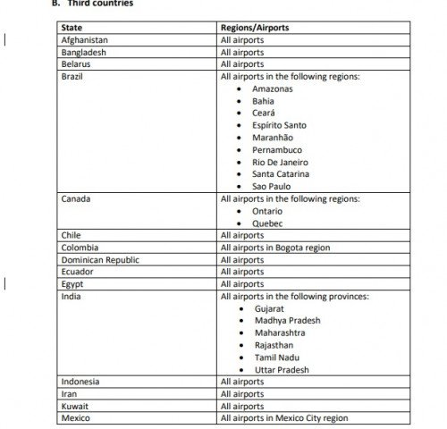 Virus Aerodromia Prodiagrafes 010620