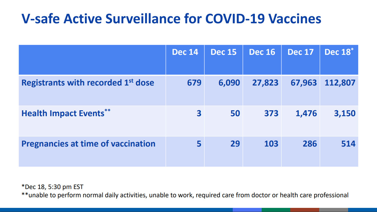 Virus CDC COVID CLARK Analysi 191221a