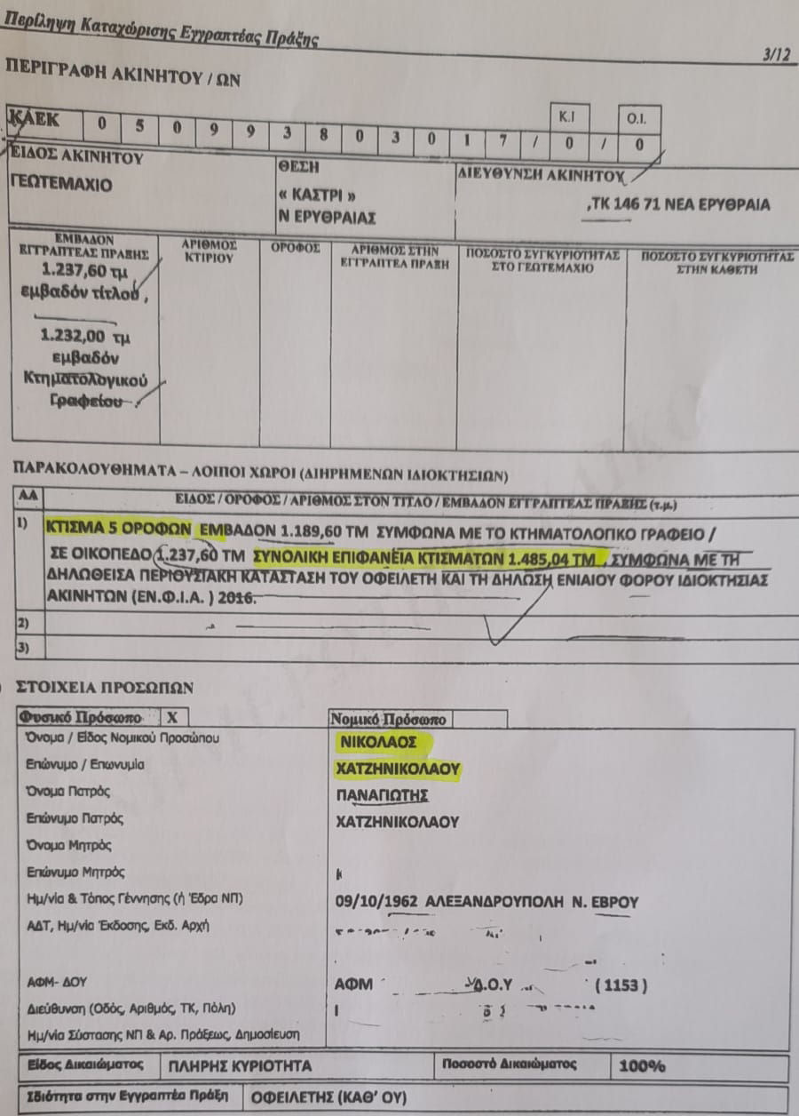 Polakis Xatzinikolaou Eggrafa Foroapallages 5 310323
