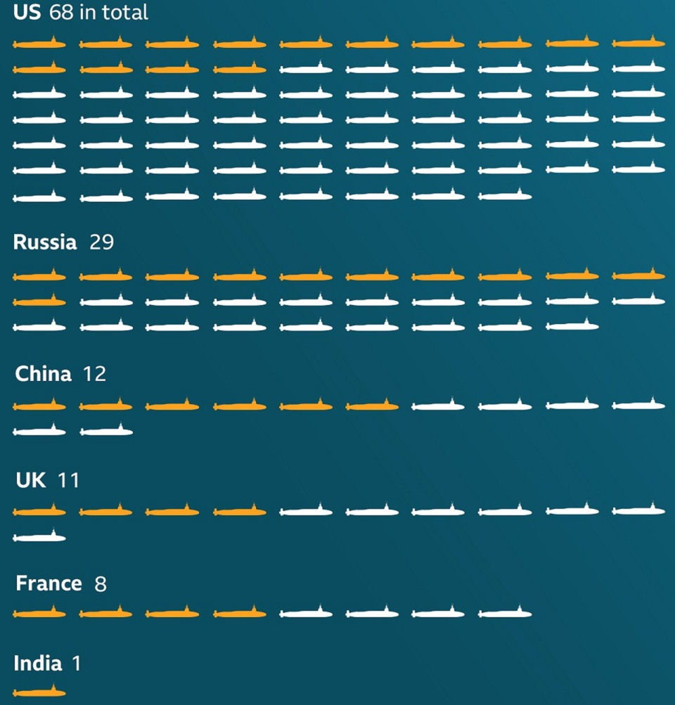 Ypobrixia AUKUS Synantisi 170921a
