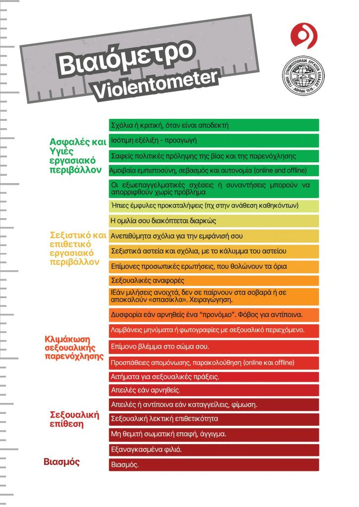 Bia Kata Ton Gynaikon Violentometer 241125